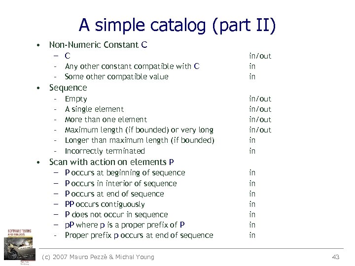 A simple catalog (part II) • Non-Numeric Constant C – Any other constant compatible