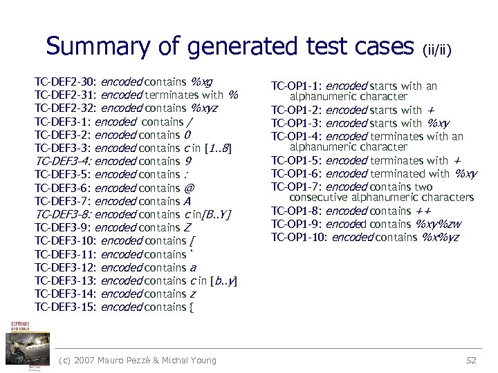 Summary of generated test cases TC-DEF 2 -30: encoded contains %xg TC-DEF 2 -31: