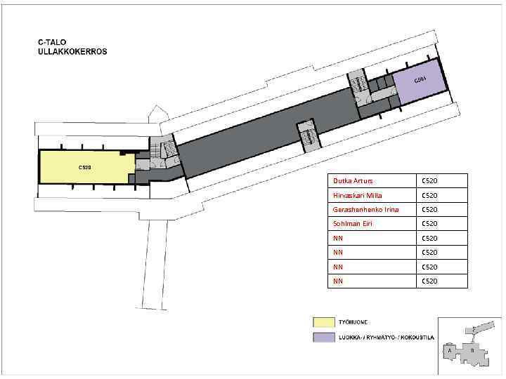 Dutka Arturs C 520 Hirvaskari Milla C 520 Gerashenhenko Irina C 520 Sohlman Eiri