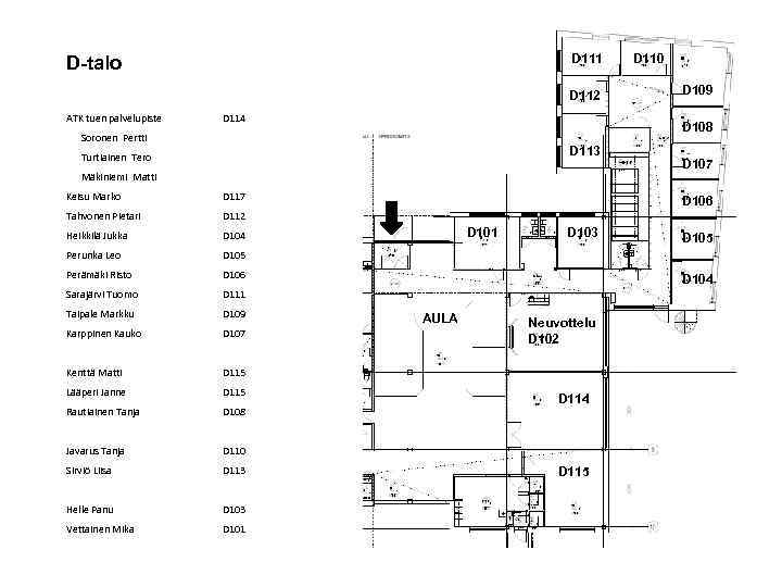 D 111 D-talo D 112 ATK tuen palvelupiste D 114 D 113 Turtiainen Tero