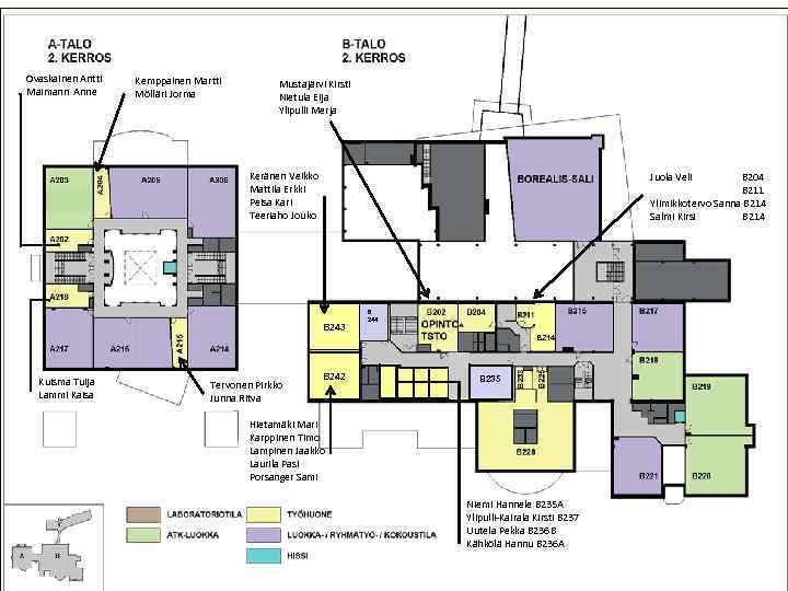 Ovaskainen Antti Maimann Anne Kemppainen Martti Mölläri Jorma Mustajärvi Kirsti Nietula Eija Ylipulli Merja