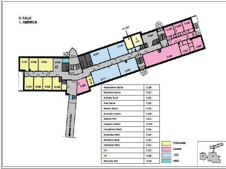 5 C C 115 Hakkarainen Bertta C 129 Oikarinen Kerttu C 137 Honkela Tuovi