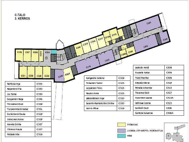 7 9 C 31 18 C 331 C 8 Jaakola Heidi Kuusela Kaisa 5
