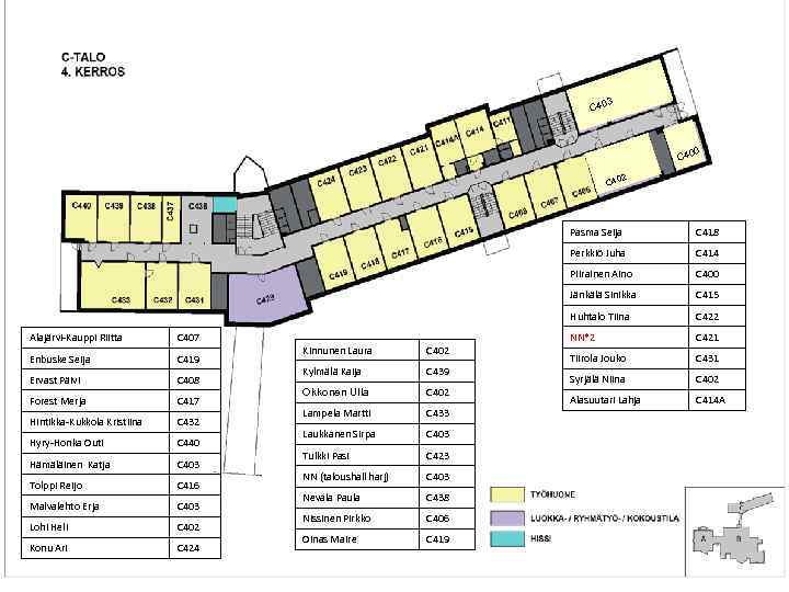 3 C 40 0 C 40 2 C 40 Pasma Seija Perkkiö Juha Enbuske