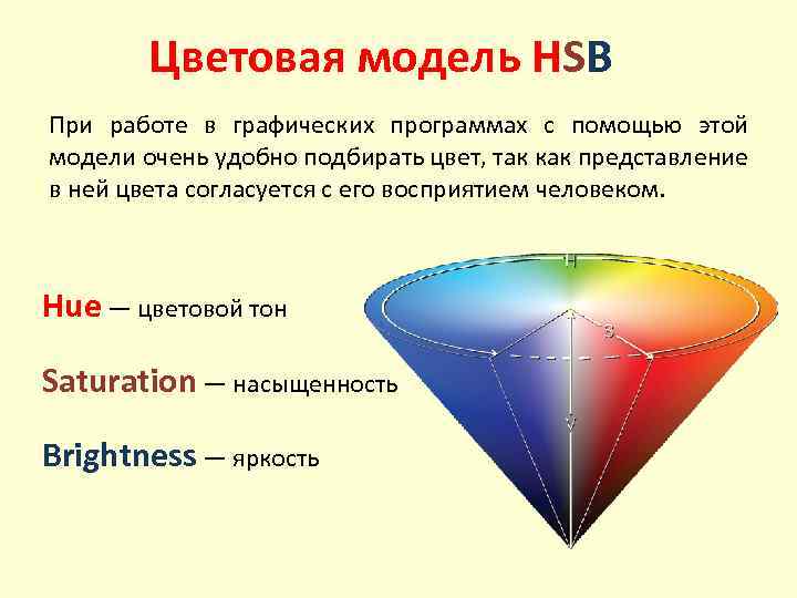 Цветовая модель HSB При работе в графических программах с помощью этой модели очень удобно