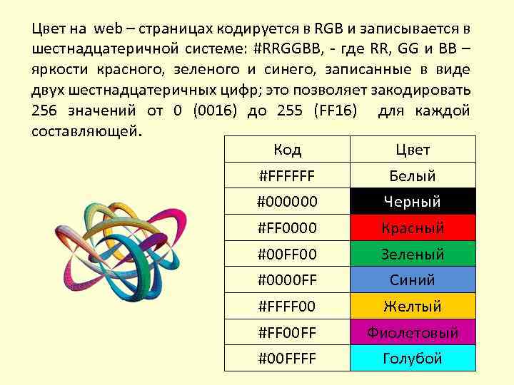Цвет на web – страницах кодируется в RGB и записывается в шестнадцатеричной системе: #RRGGBB,