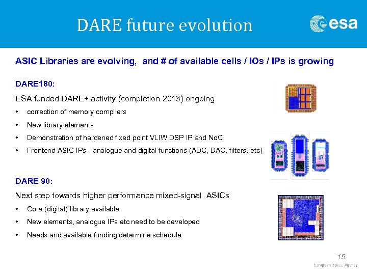 DARE future evolution ASIC Libraries are evolving, and # of available cells / IOs