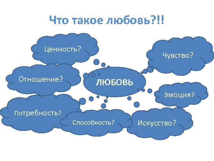 Что такое любовь? !! Ценность? Отношение? Чувство? ЛЮБОВЬ Эмоция? Потребность? Способность? Искусство? 