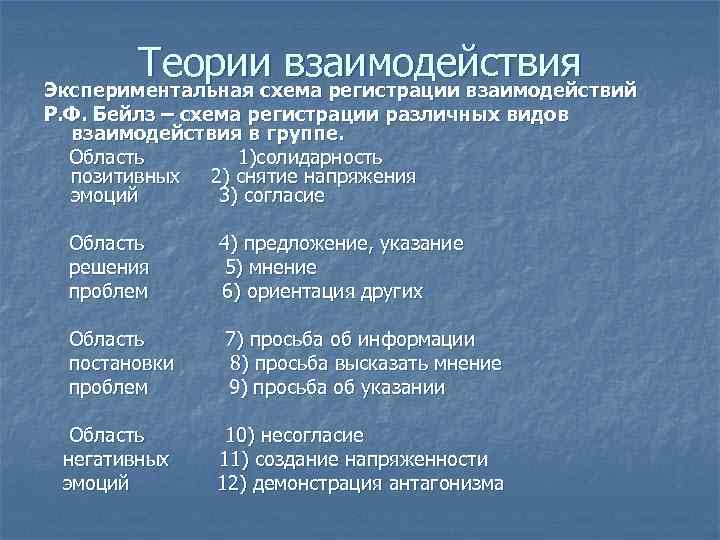 В схеме наблюдения р бейлза область негативных эмоций включает