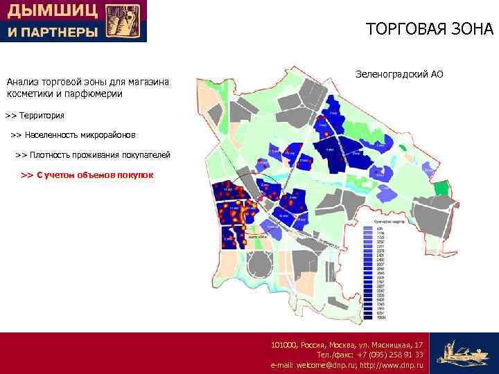 Анализ торгового магазина