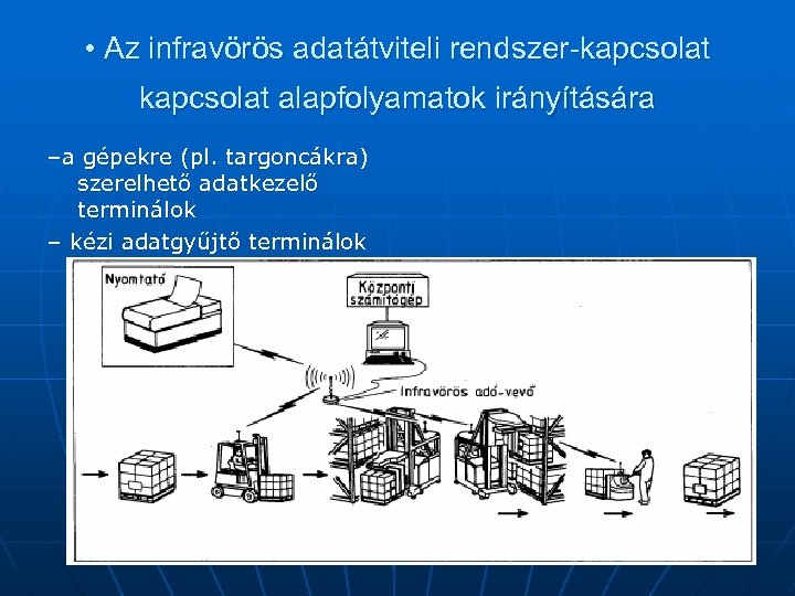  • Az infravörös adatátviteli rendszer-kapcsolat alapfolyamatok irányítására –a gépekre (pl. targoncákra) szerelhető adatkezelő