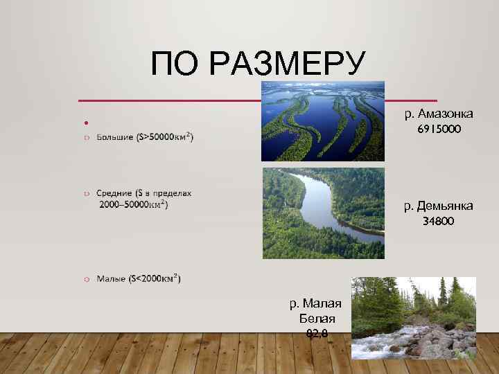 ПО РАЗМЕРУ р. Амазонка 6915000 • р. Демьянка 34800 р. Малая Белая 82, 8