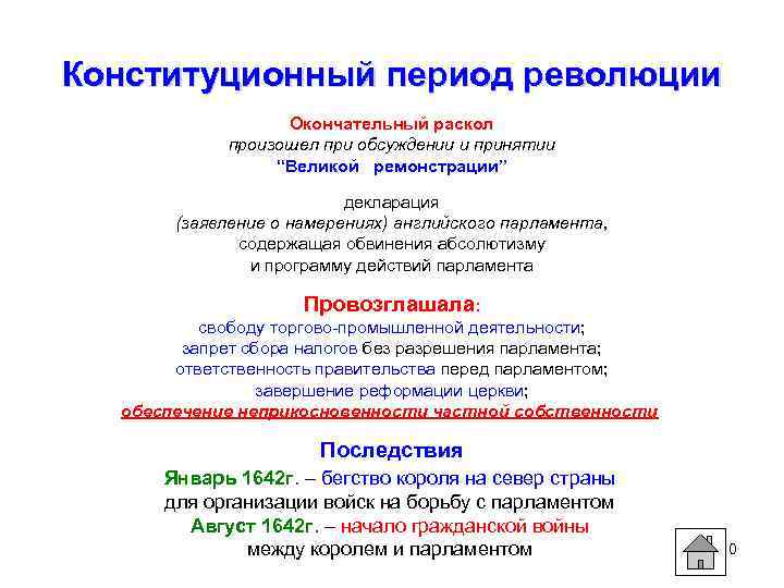 Конституционный период революции Окончательный раскол произошел при обсуждении и принятии “Великой ремонстрации” декларация (заявление