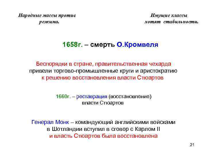 Народные массы против режима. Имущие классы хотят стабильности. 1658 г. – смерть О. Кромвеля