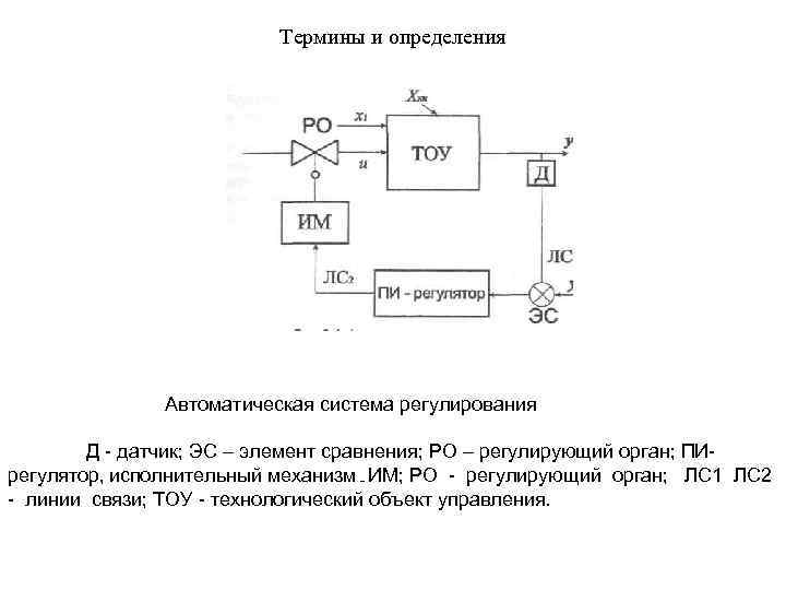 Термины и определения Автоматическая система регулирования Д датчик; ЭС – элемент сравнения; РО –