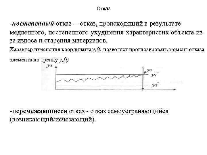 Отказ -постепенный отказ —отказ, происходящий в результате медленного, постепенного ухудшения характеристик объекта из за