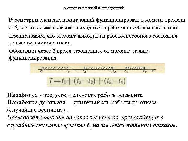 основных понятий и определений Рассмотрим элемент, начинающий функционировать в момент времени t=0, в этот