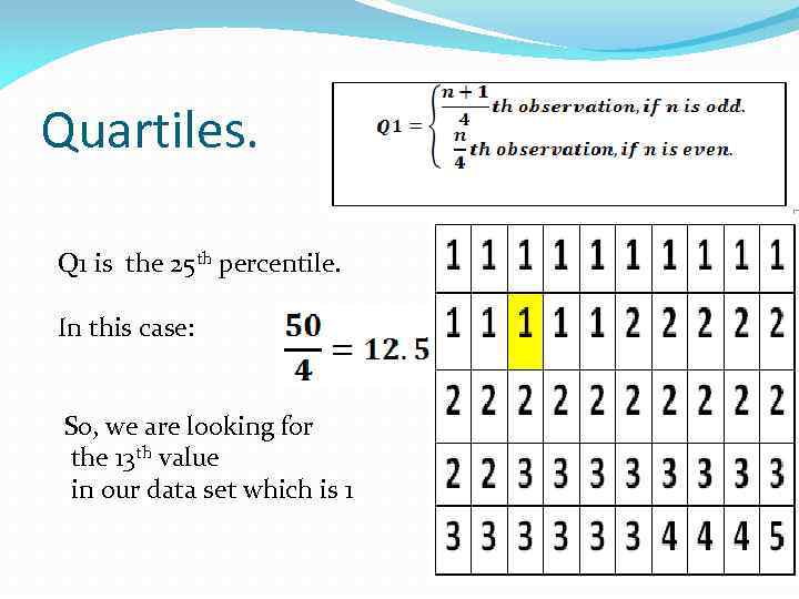 Quartiles. Q 1 is the 25 th percentile. In this case: So, we are