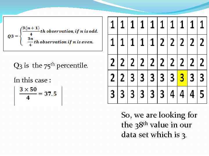 Q 3 is the 75 th percentile. In this case : So, we are