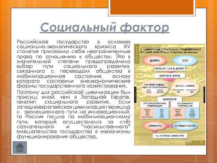 Социальный фактор Российское государство в условиях социально-экологического кризиса XV столетия присвоило себе неограниченные права