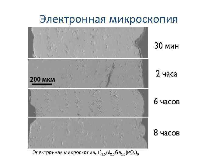 Электронная микроскопия, Li 1. 5 Al 0. 5 Ge 1. 5(PO 4)3 