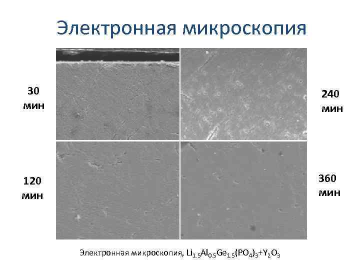 Электронная микроскопия 30 мин 240 мин 120 мин 360 мин Электронная микроскопия, Li 1.