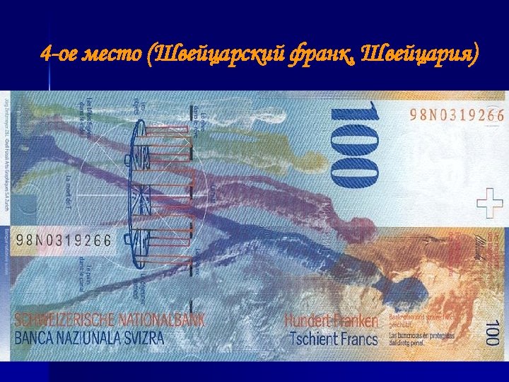 4 -ое место (Швейцарский франк, Швейцария) 