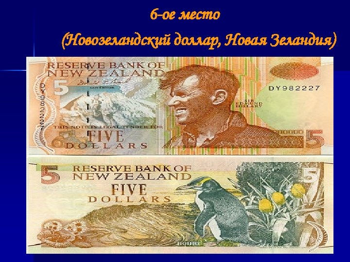 6 -ое место (Новозеландский доллар, Новая Зеландия) 