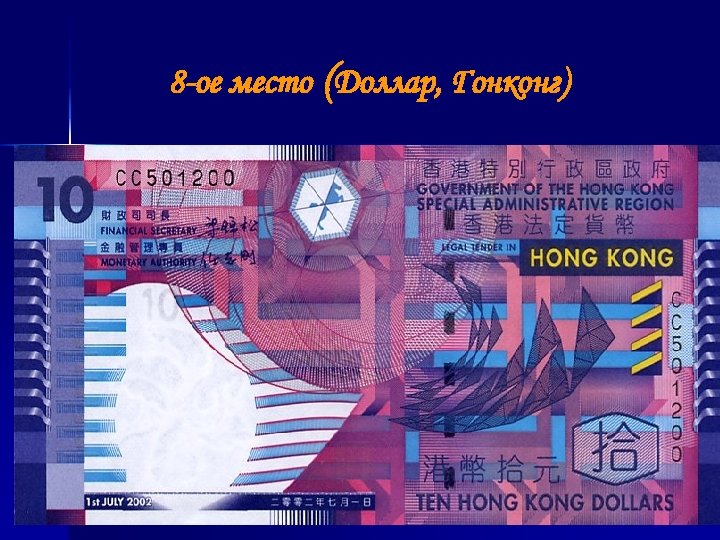 8 -ое место (Доллар, Гонконг) 