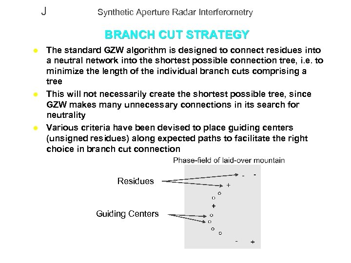 J Synthetic Aperture Radar Interferometry BRANCH CUT STRATEGY l l l The standard GZW