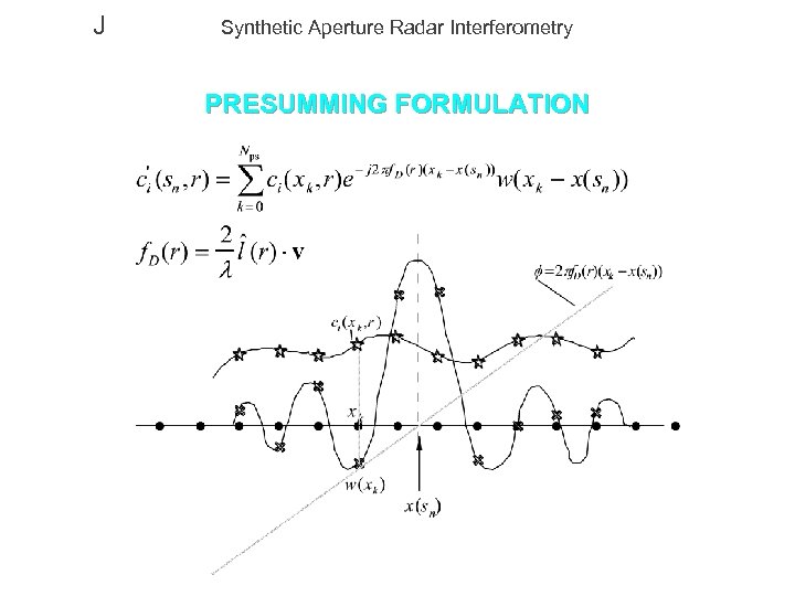 J Synthetic Aperture Radar Interferometry PRESUMMING FORMULATION 