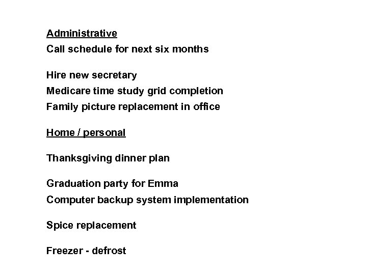 Administrative Call schedule for next six months Hire new secretary Medicare time study grid