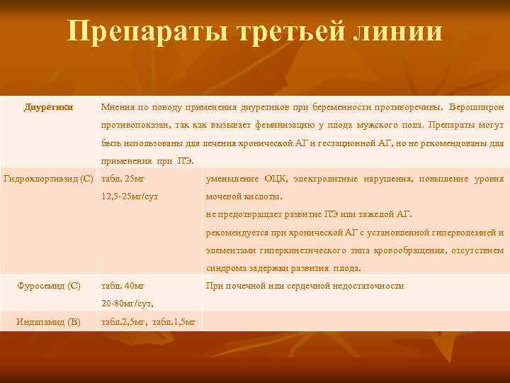 Препараты третьей линии Диуретики Мнения по поводу применения диуретиков при беременности противоречивы. Верошпирон противопоказан,