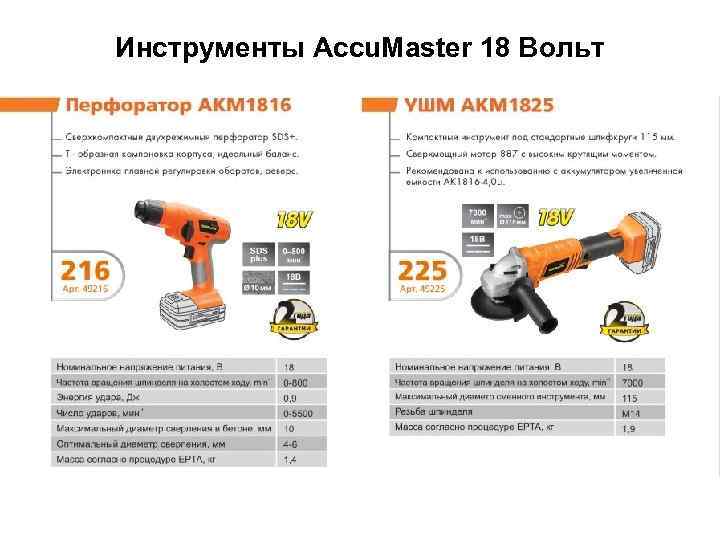 Инструменты Accu. Master 18 Вольт 