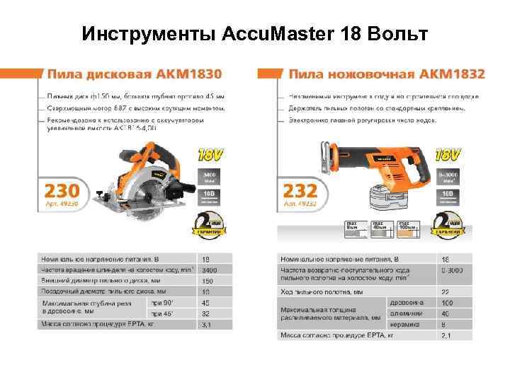 Инструменты Accu. Master 18 Вольт 