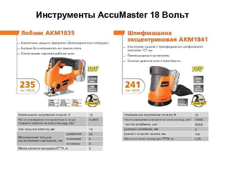 Инструменты Accu. Master 18 Вольт 