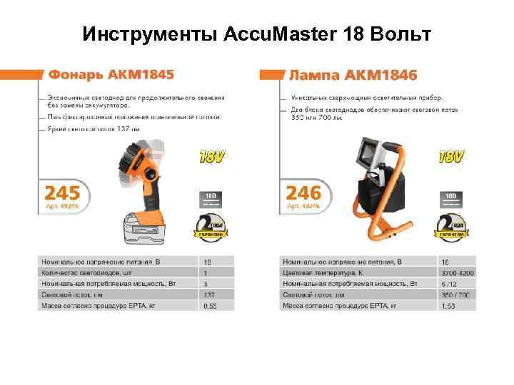 Инструменты Accu. Master 18 Вольт 