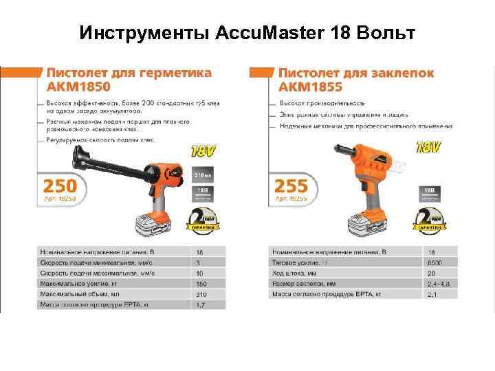 Инструменты Accu. Master 18 Вольт 