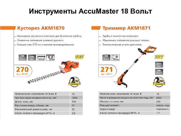 Инструменты Accu. Master 18 Вольт 