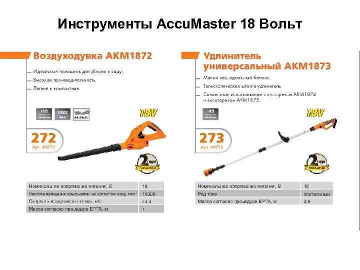 Инструменты Accu. Master 18 Вольт 