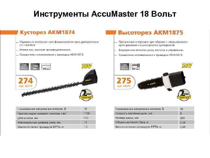 Инструменты Accu. Master 18 Вольт 