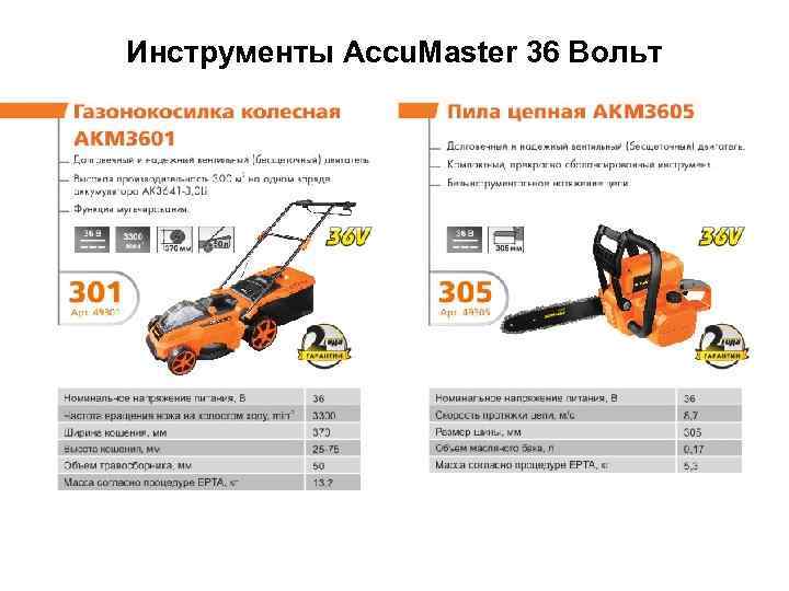 Инструменты Accu. Master 36 Вольт 