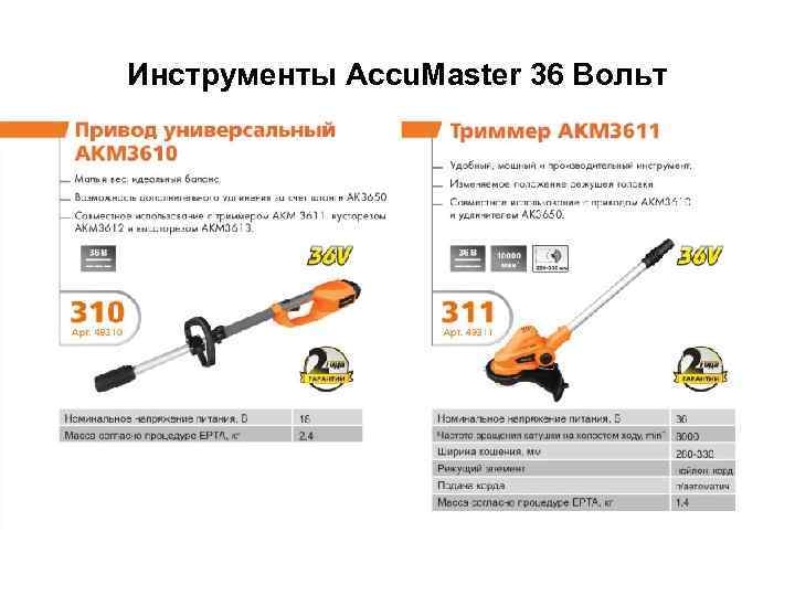 Инструменты Accu. Master 36 Вольт 