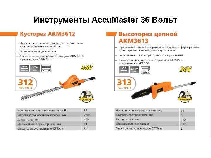 Инструменты Accu. Master 36 Вольт 