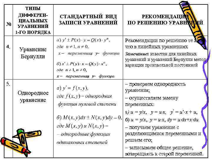 1с определить тип метаданных 1с