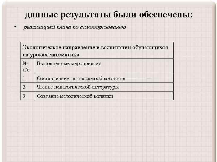 данные результаты были обеспечены: • реализацией плана по самообразованию Экологическое направление в воспитании обучающихся