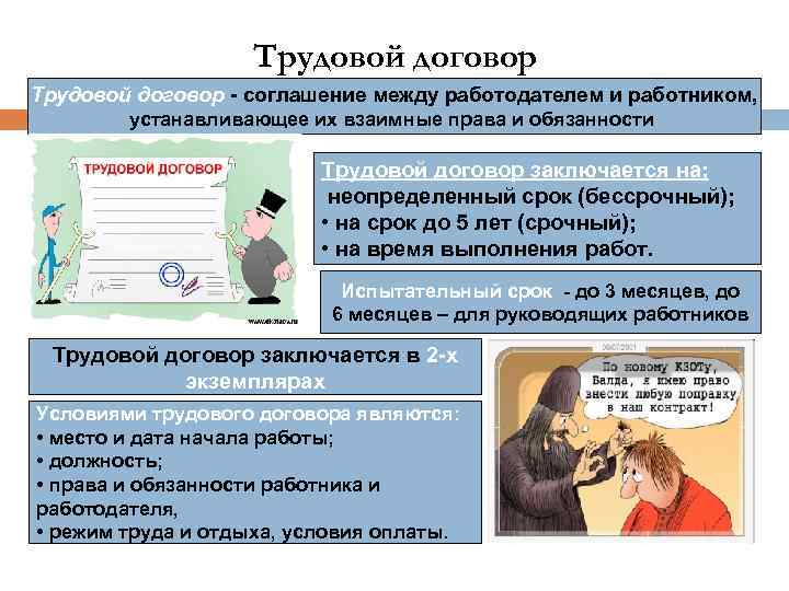 Трудовой договор презентация 11 класс право