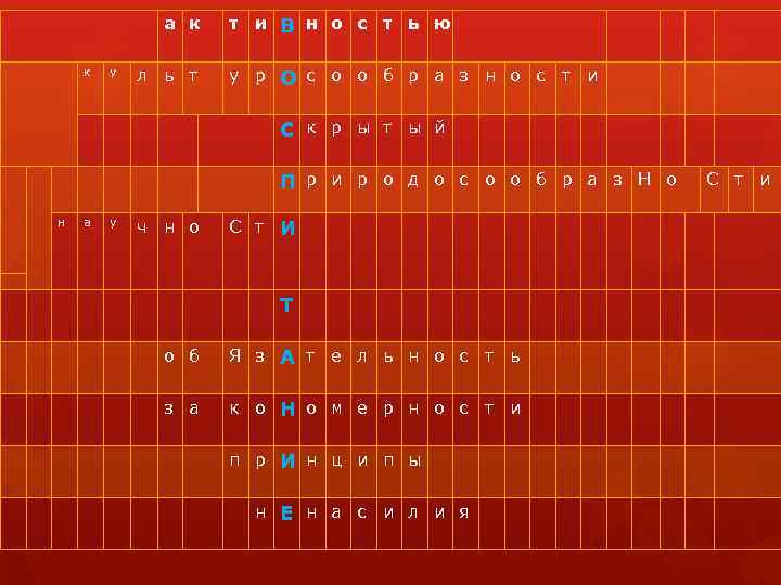  а к т и В н о с т ь ю у р