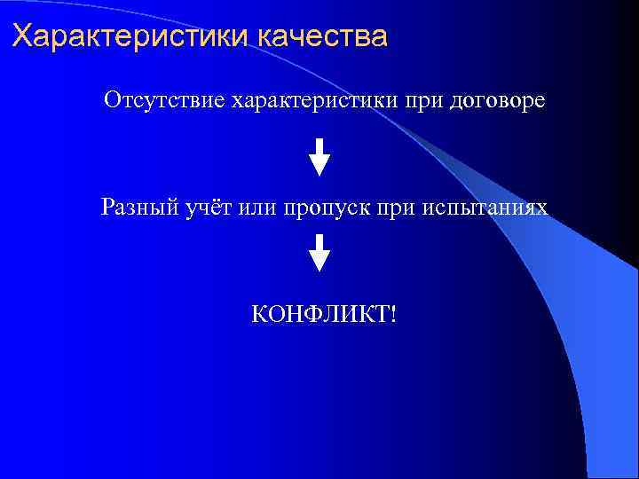 Характеристики качества Отсутствие характеристики при договоре Разный учёт или пропуск при испытаниях КОНФЛИКТ! 