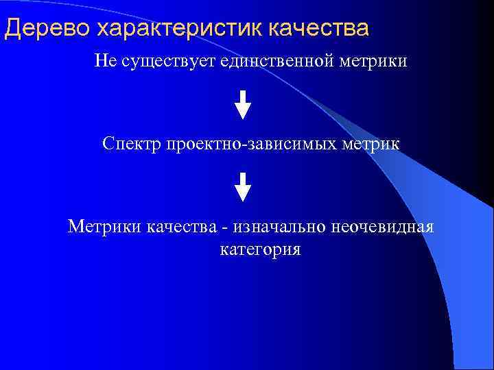 Дерево характеристик качества Не существует единственной метрики Спектр проектно-зависимых метрик Метрики качества - изначально